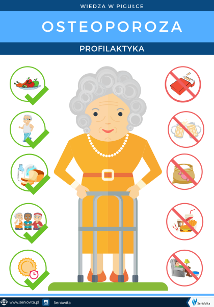 OSTEOPOROZA